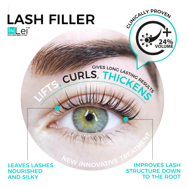 ripsmete lamineerimine koolutamine lash lift InLei ripsmete lamineerimine koolutamine lash lift